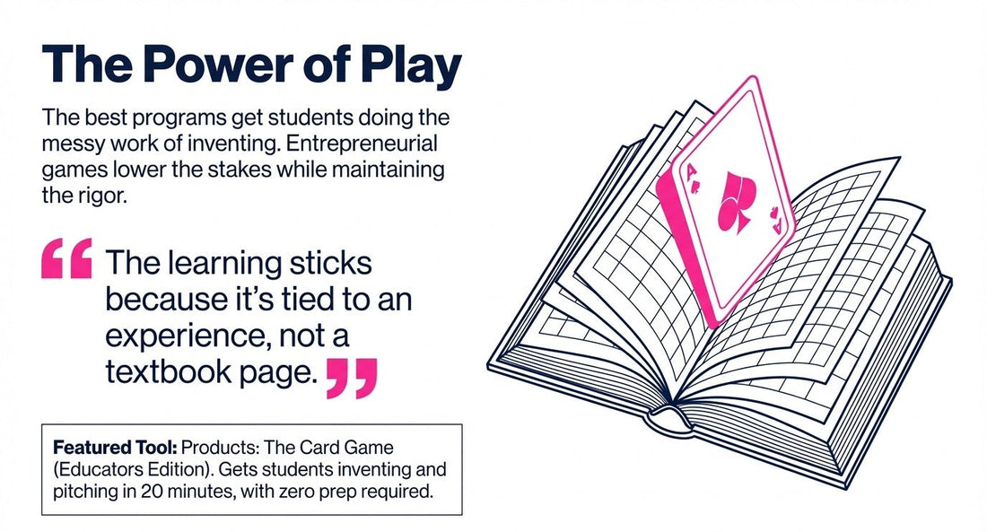 5 fun, educational games for homeschool students